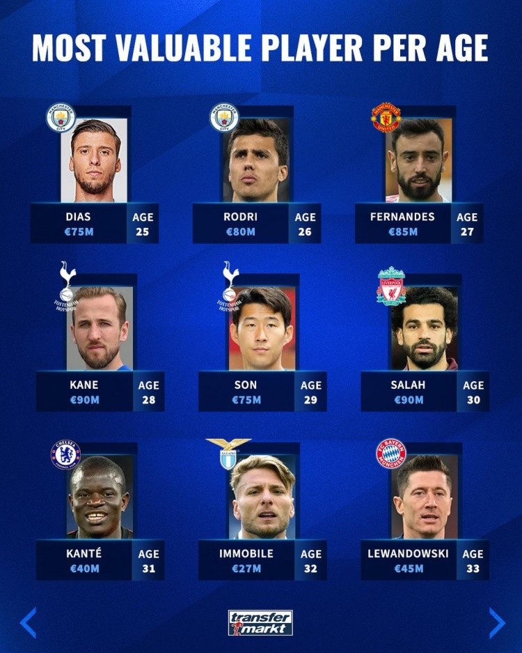 17分，马竞遭遇西蒙尼治下西甲前9轮第二低积分